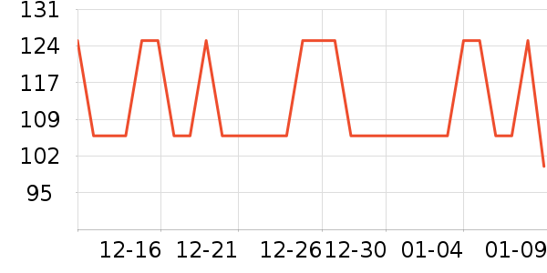 ��ɽ�޵걳��/������ʷ�۸�