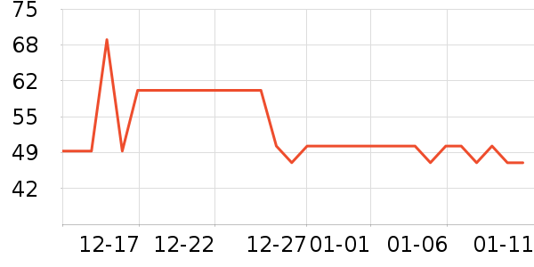 ���Ᵽ�±���ʷ�۸�