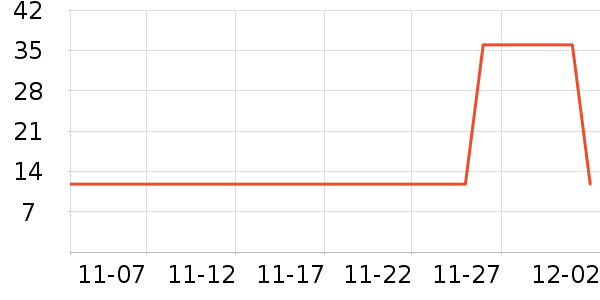 ���������沿������ʷ�۸�