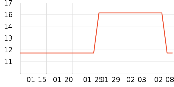 �����۾����/��������ʷ�۸�