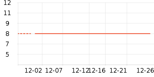 ��Դ������/��Ĥ/������Ʒ��ʷ�۸�