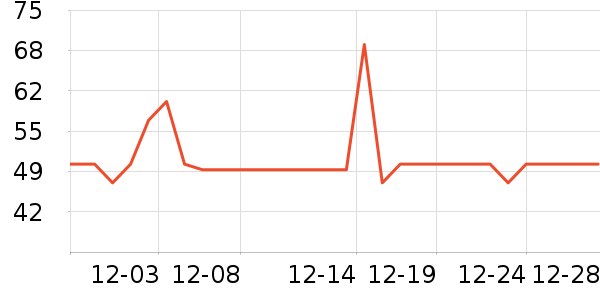 ���Ᵽ�±���ʷ�۸�