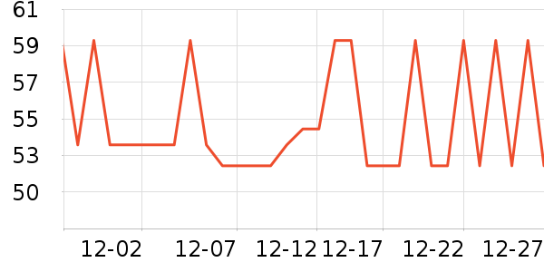 usmile�綯��ˢ��ʷ�۸�