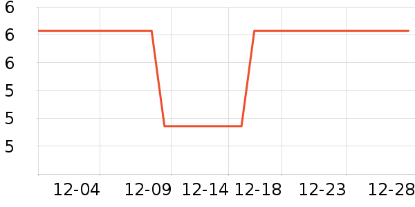 ����������ʷ�۸�