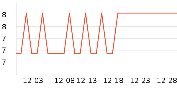 ������������ʷ�۸�