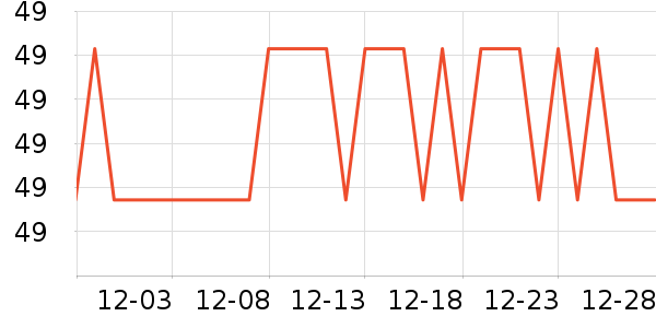 ˶ɭ����������ʷ�۸�