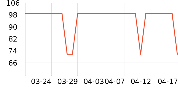 ��ɽ�޵걳��/������ʷ�۸�