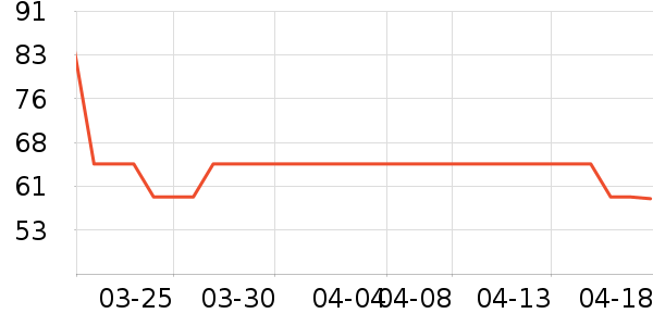 ¬����������ʷ�۸�