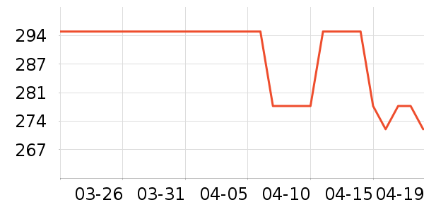 ��ŷȪ��������ʷ�۸�