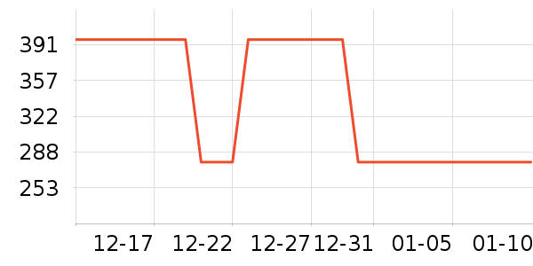 �����̳��Żݻ��ʷ�۸�