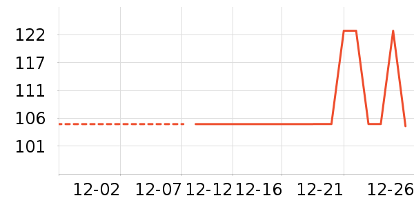 ʳ������ʷ�۸�