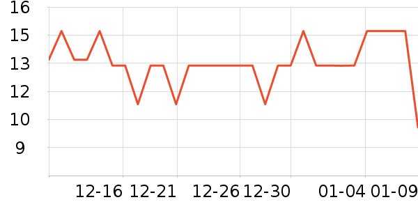 ������Ĩ��/�ٽ಼��ʷ�۸�