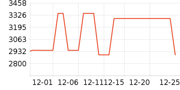 �����۰�Ħ��/��Ħ����ʷ�۸�