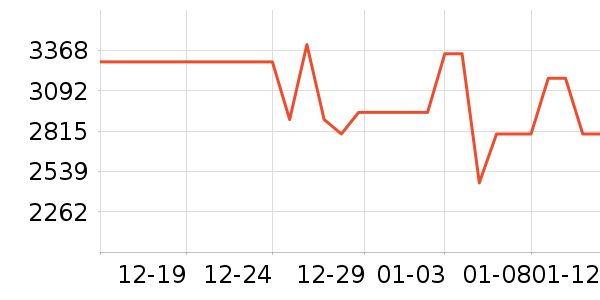 �����۰�Ħ��/��Ħ����ʷ�۸�