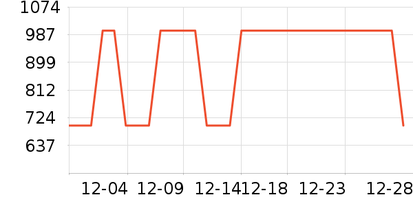 ����ˮ��ʷ�۸�