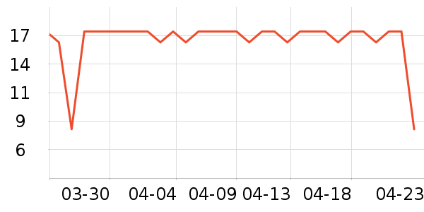 ������������ʷ�۸�