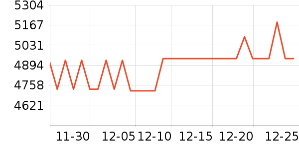 ��˹͡����/������ʷ�۸�