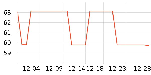 bbgneo��ʪ��ʷ�۸�