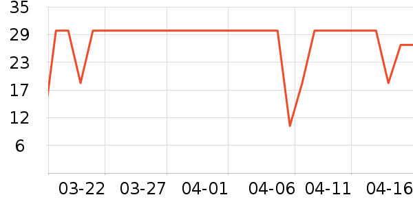 ����һͷţţ��/��Ʒ��ʷ�۸�