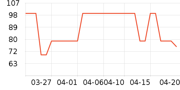 ����ޱ�۷�/ɢ����ʷ�۸�