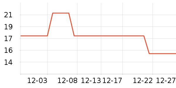 �������ǹ���ʳ��ʷ�۸�