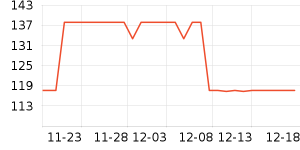 è�����֮�Ǵ���/��������ʷ�۸�