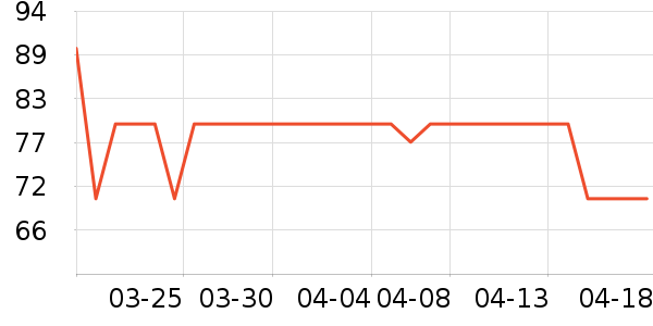 ����Ƥ�߻�����ʷ�۸�