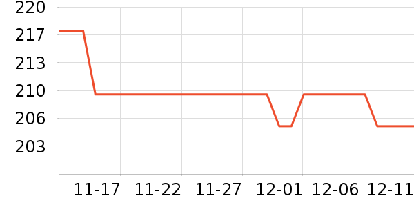 a2Ӥ���̷���ʷ�۸�