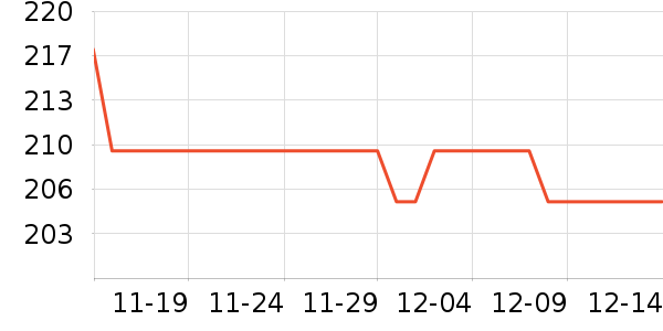 a2Ӥ���̷���ʷ�۸�