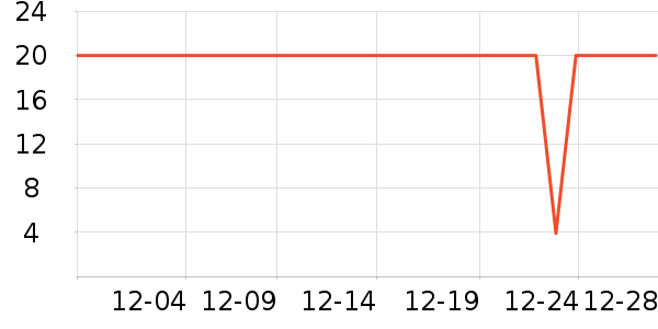 �����߱���/������ʷ�۸�