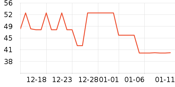 ������������ʷ�۸�