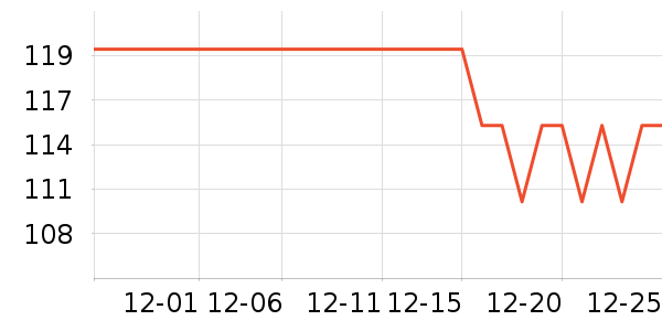 ��ʩ���ֿ�ǻ���¼���ʷ�۸�