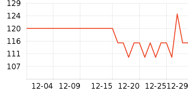 ��ʩ���ֿ�ǻ���¼���ʷ�۸�