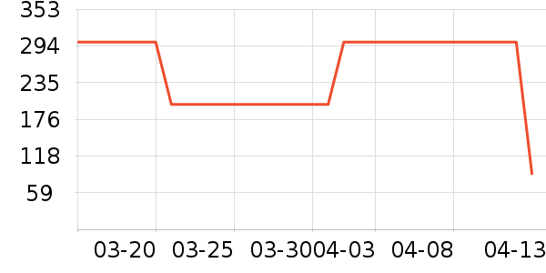 �����ϱ��ɻ���ʷ�۸�