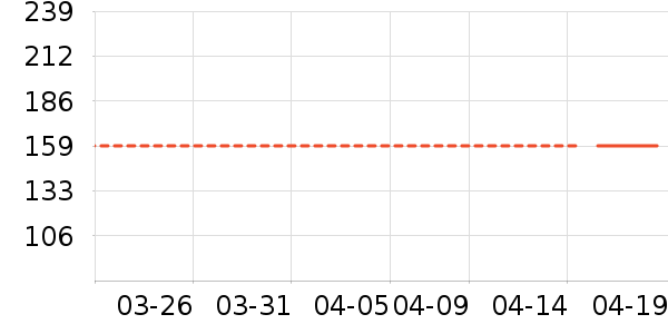 �޼������ʷ�۸�