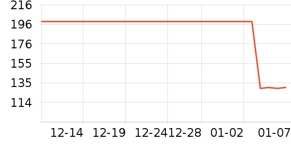 �ﱦ����ʪ��ʷ�۸�