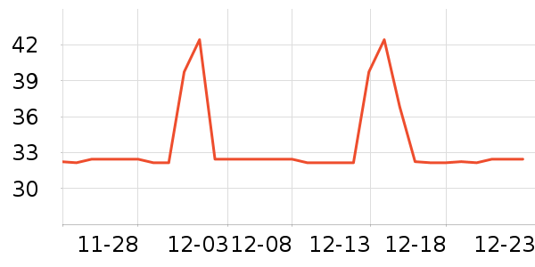 �����ľ��Ļ�/��Ϣ��֪ʶ������ʷ�۸�