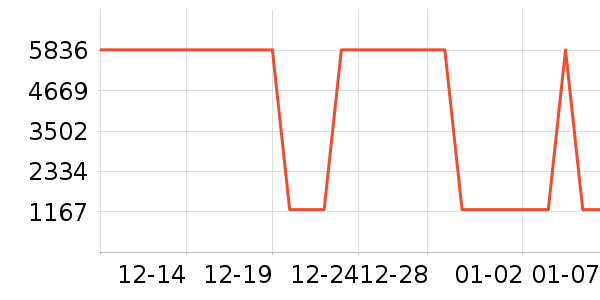 ���η�����ʷ�۸�