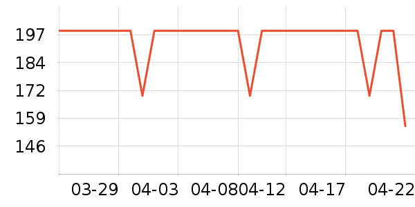 �����ӷ۱���ʷ�۸�