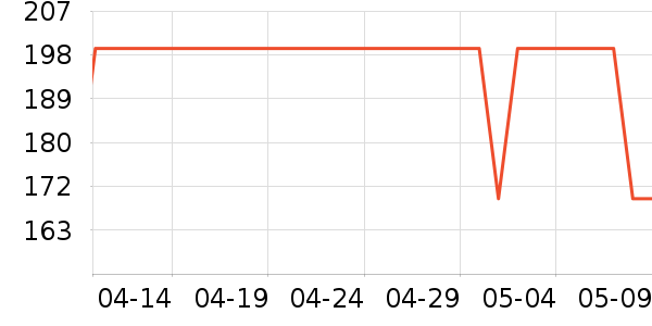 �����ӷ۱���ʷ�۸�