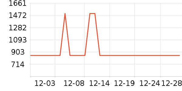 ��������ˮ����ʷ�۸�