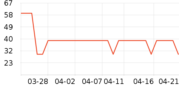 ����ʯ������/˪��ʷ�۸�