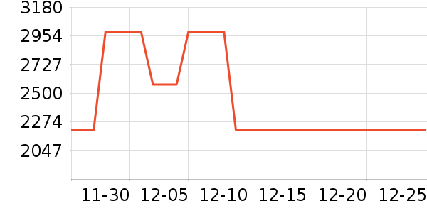 ȫ�Ѳ�����ʷ�۸�