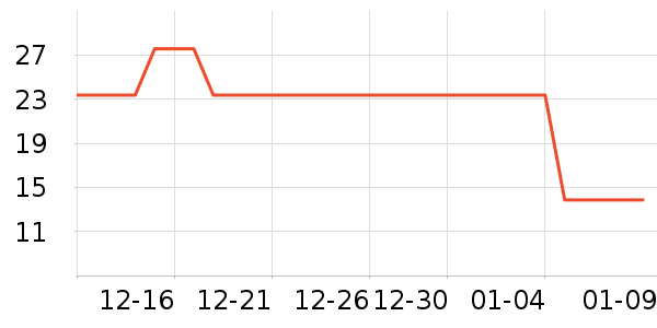 ����͡�ֶ�������ʷ�۸�