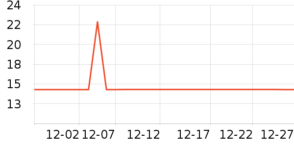 ��������ϴ��Һ/����ʷ�۸�