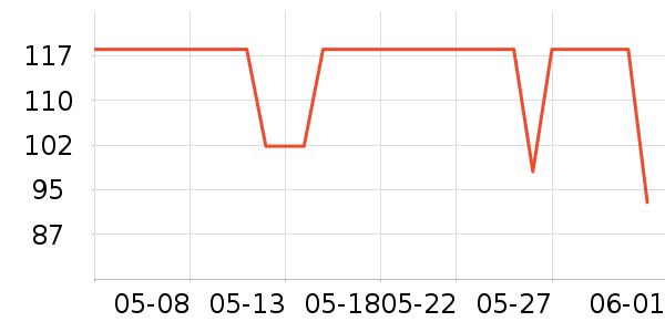 ����Ӿ����ʷ�۸�