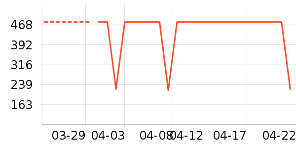 ˮ�Ǵ�Ʒ���� ��ʷ�۸�