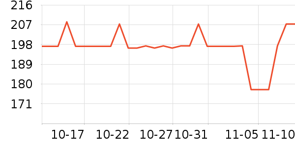 �ɿڿ���������ʷ�۸�