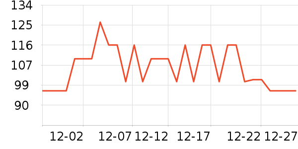 ʯ���׹�ѧ�۾�/��Ƭ������ʷ�۸�