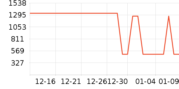 ���η�����ʷ�۸�